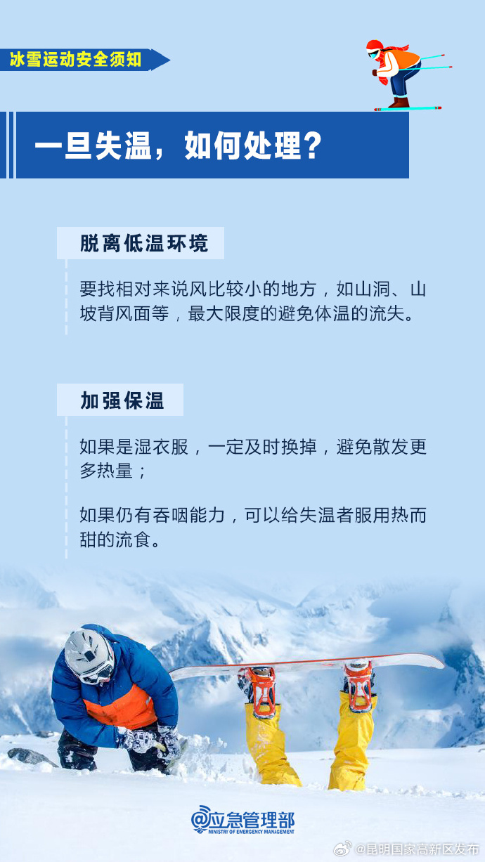 昆明国家高新区发布