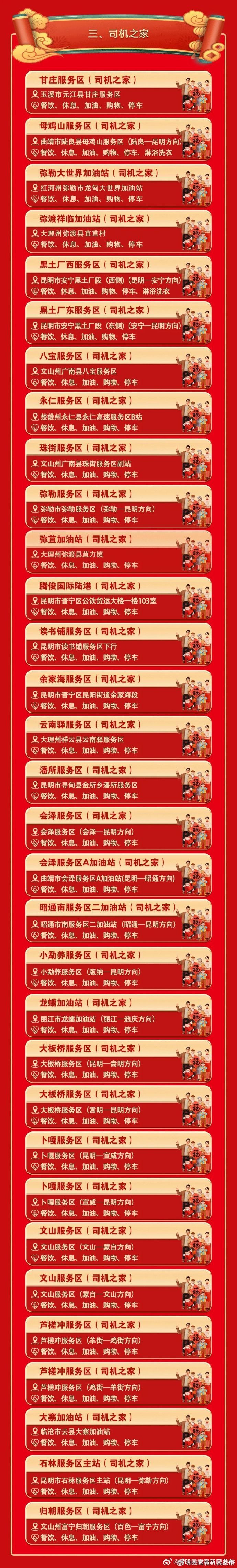 昆明国家高新区发布