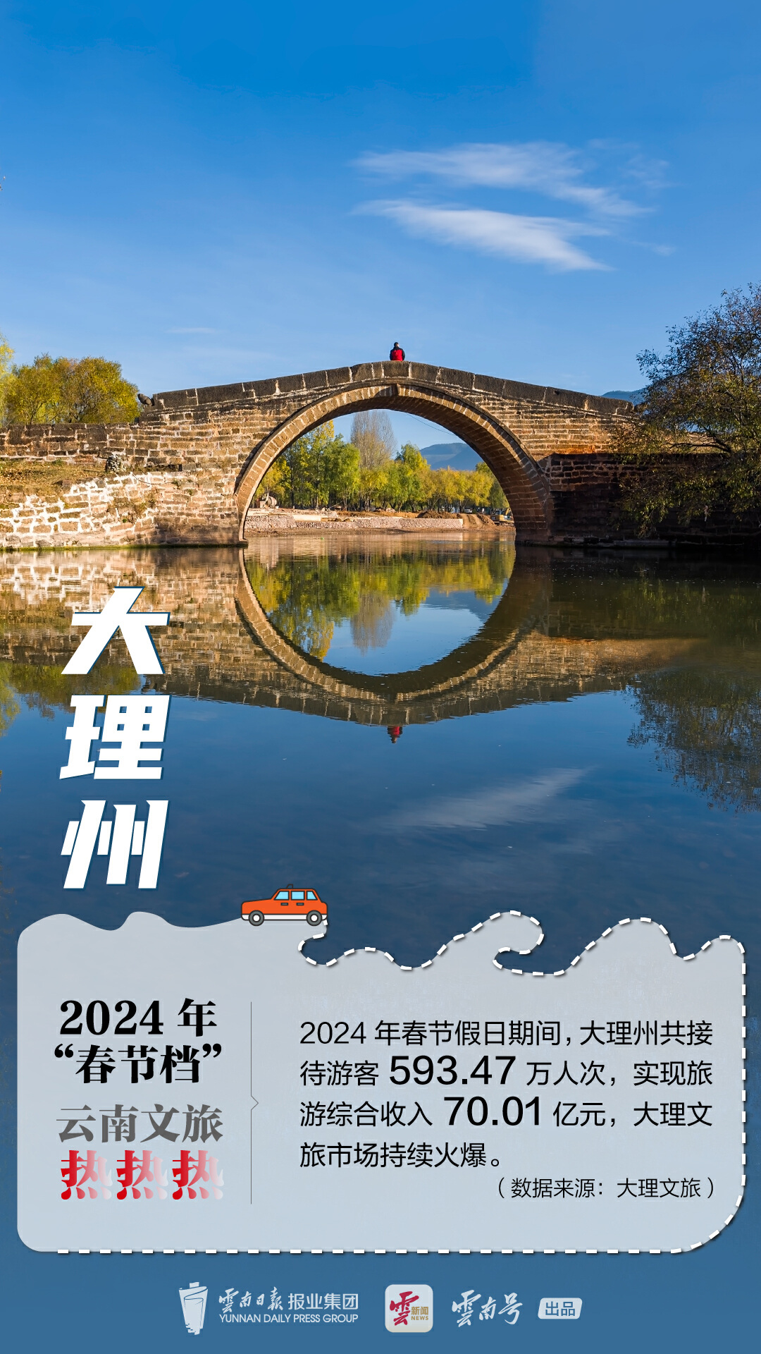 云南省文化和旅游厅