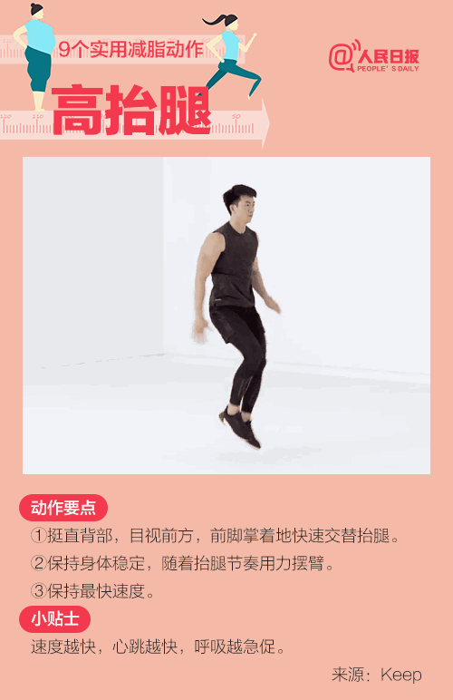 9个实用减脂动作！_http://www.mainten.cn_ycb_第4张
