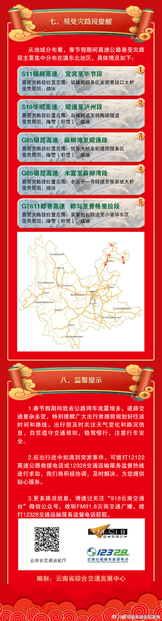 昆明国家高新区发布