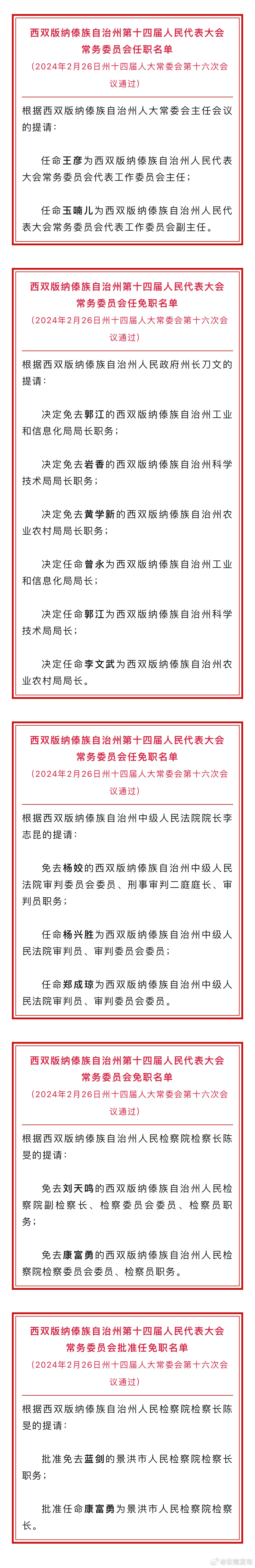 西双版纳州人大常委会通过一批任免职名单