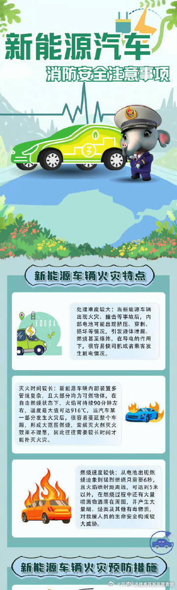 新能源汽车消防安全注意事项