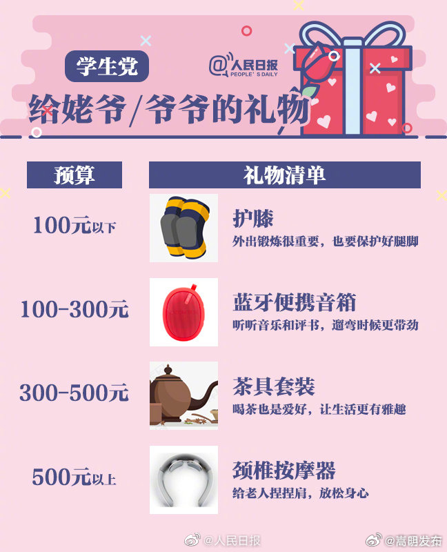 嵩明发布