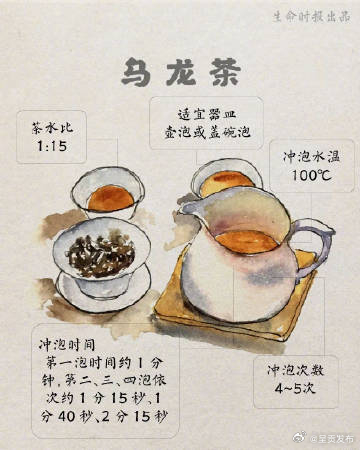 呈贡发布