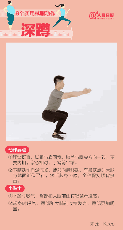 9个实用减脂动作！_http://www.mainten.cn_ycb_第1张