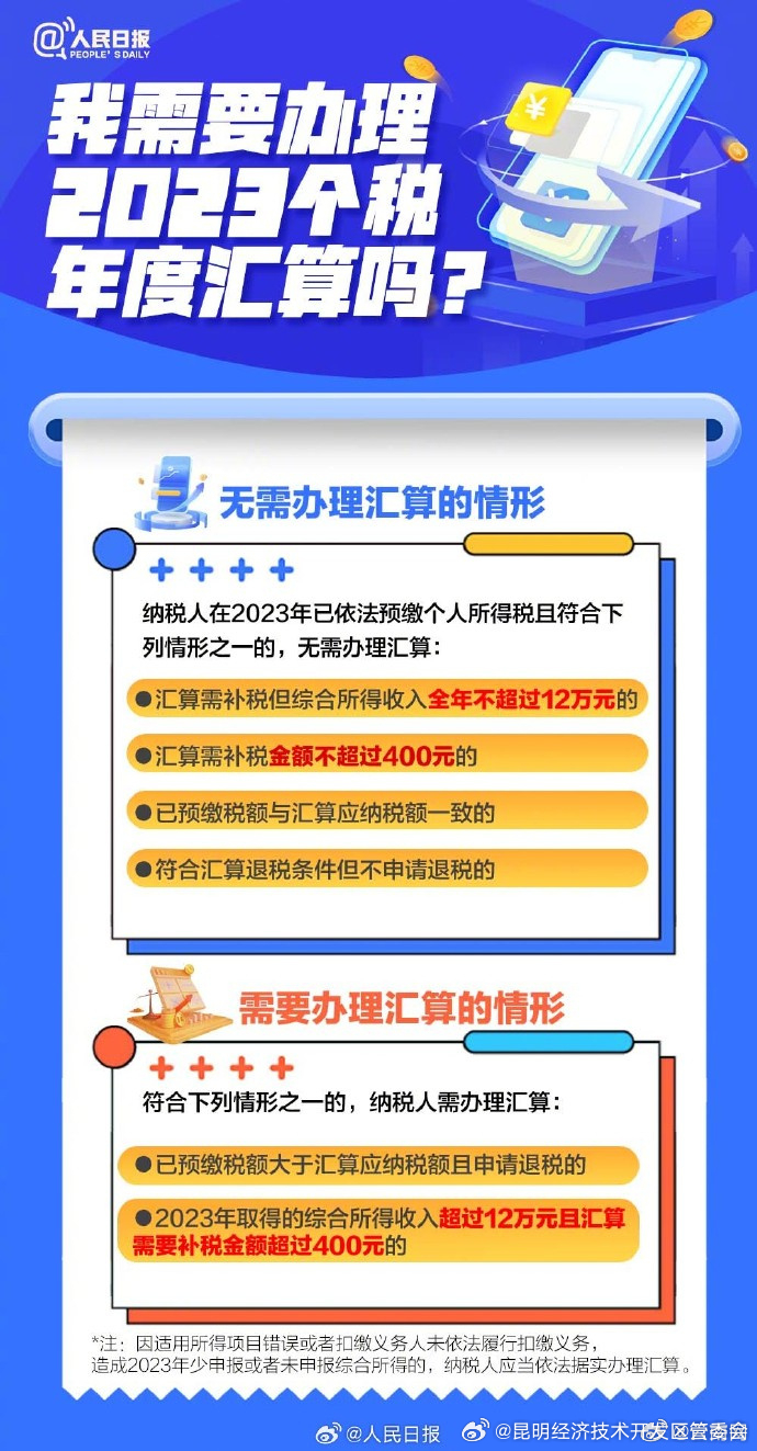 昆明经济技术开发区管委会