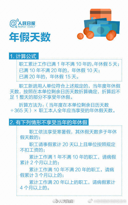 昆明国家高新区发布
