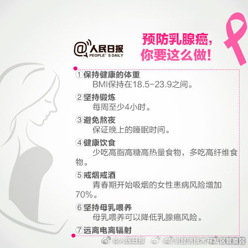 昆明经济技术开发区管委会