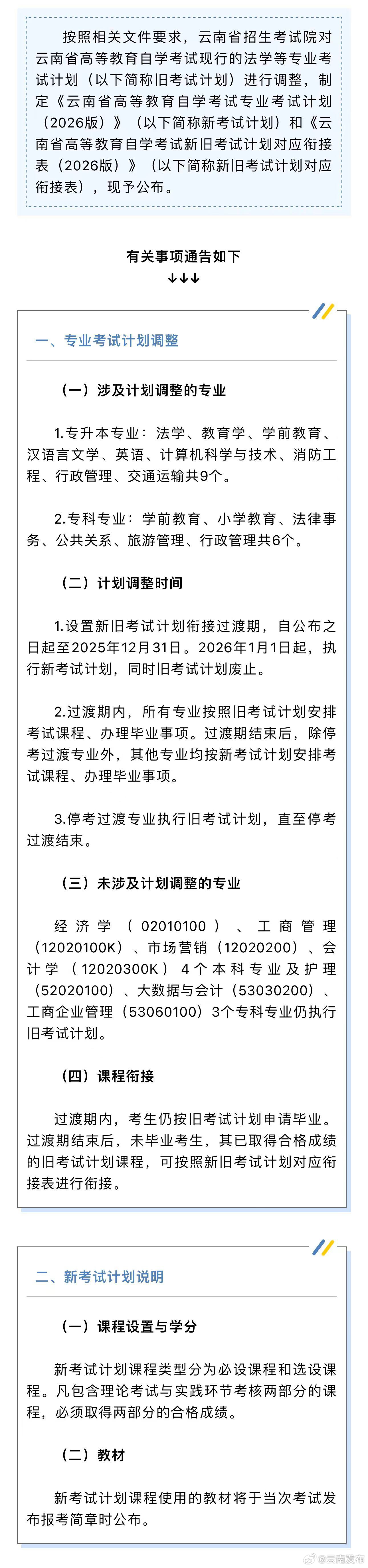 云南省调整高等教育自学考试法学等专业考试计划