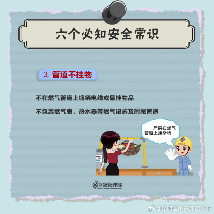 昆明国家高新区发布