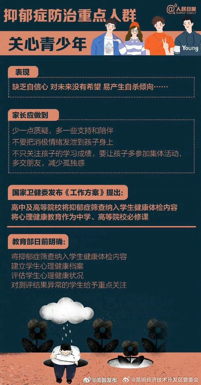 昆明经济技术开发区管委会