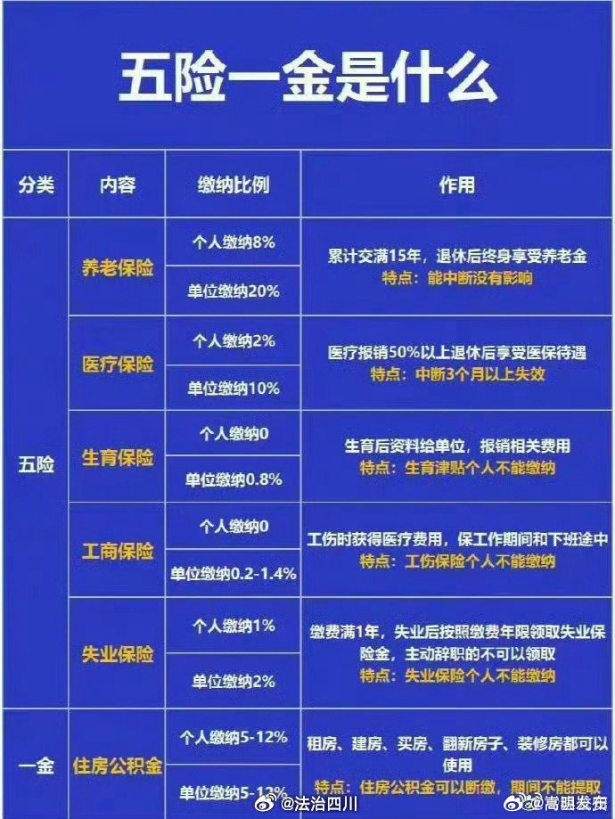 嵩明发布