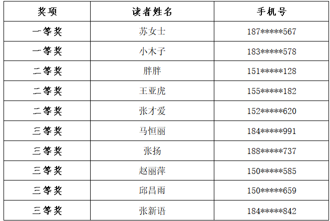 云南省图书馆