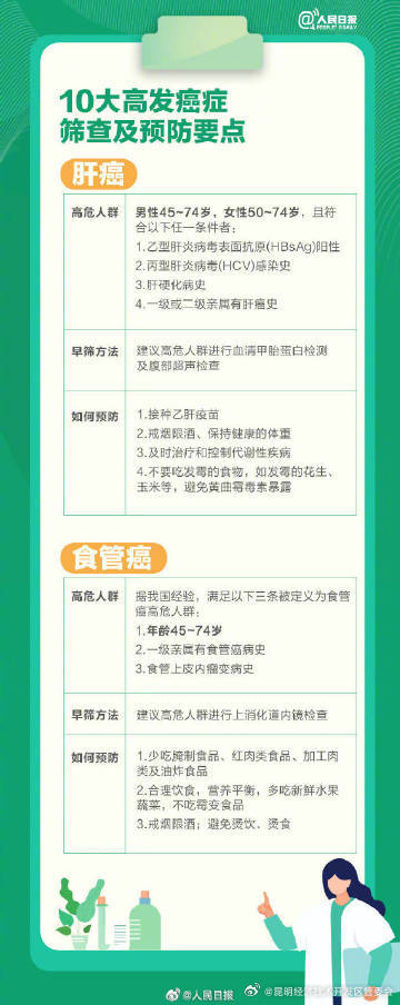 昆明经济技术开发区管委会