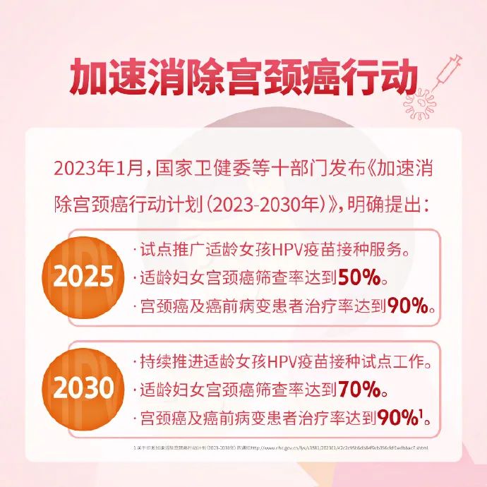 云南疾控