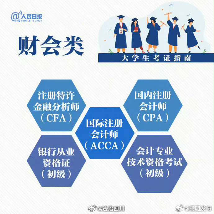 嵩明发布