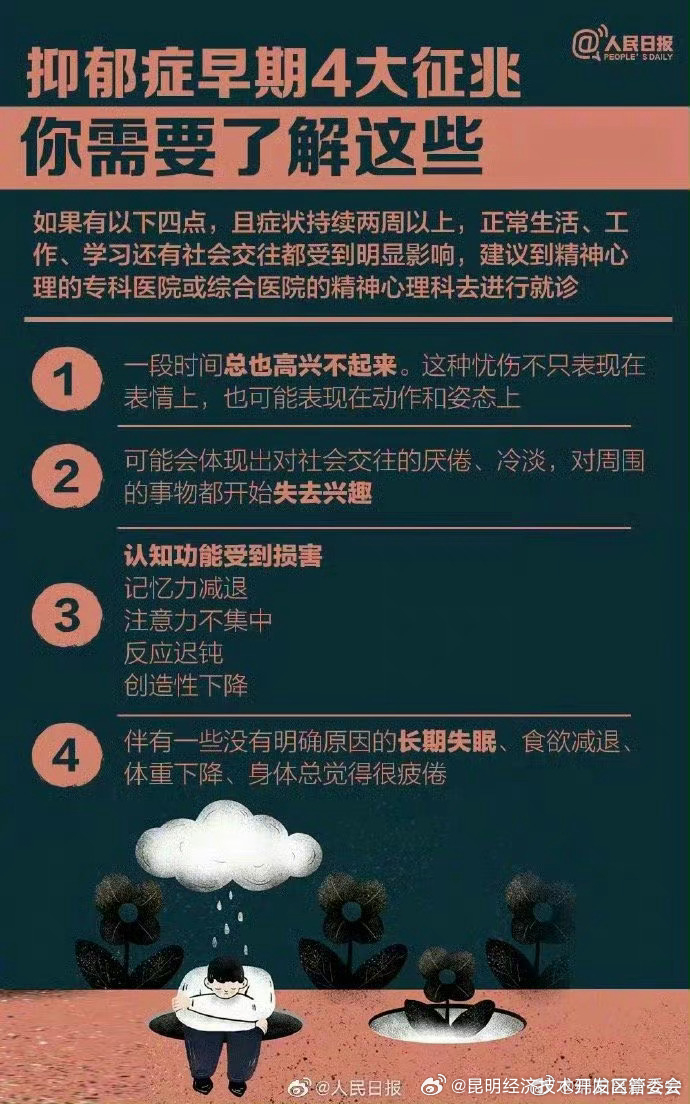昆明经济技术开发区管委会