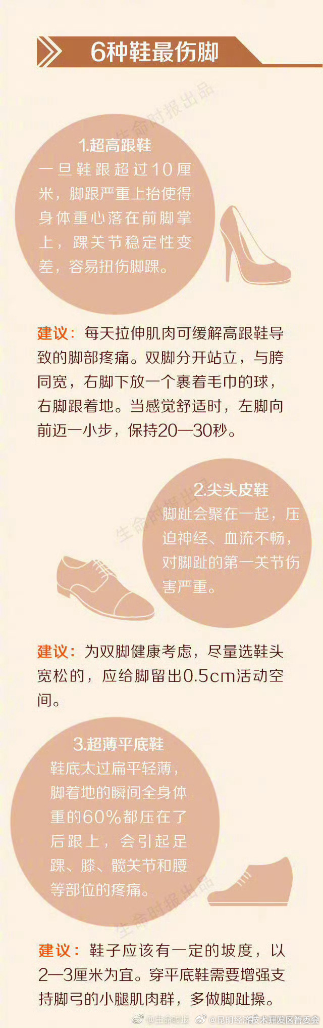 昆明经济技术开发区管委会