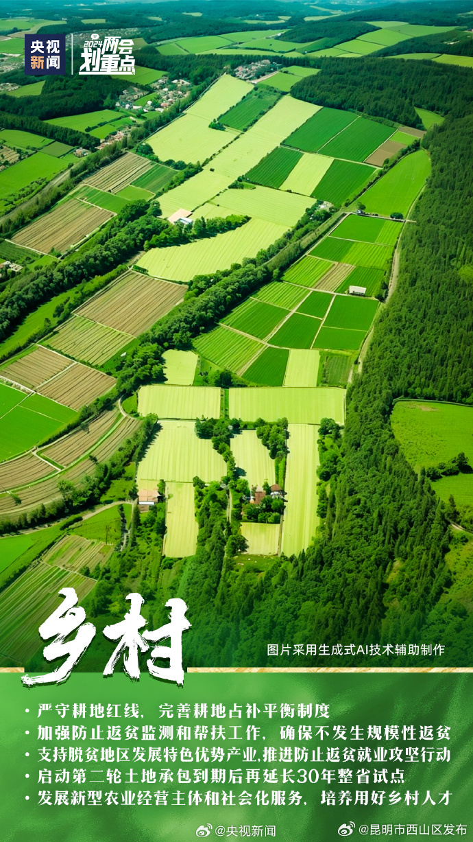 昆明市西山区发布