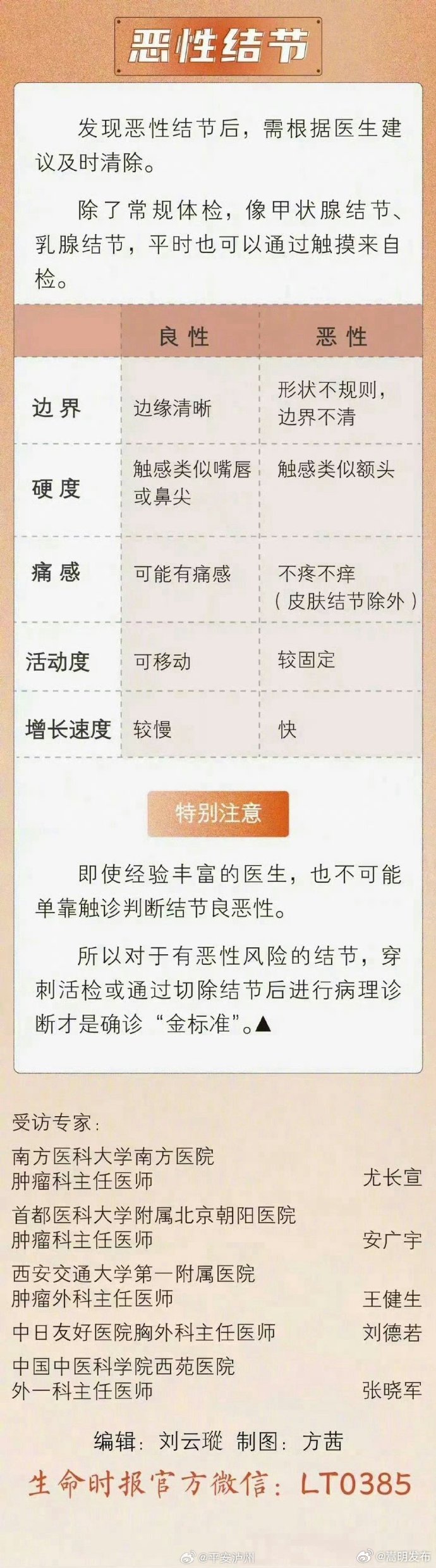 嵩明发布