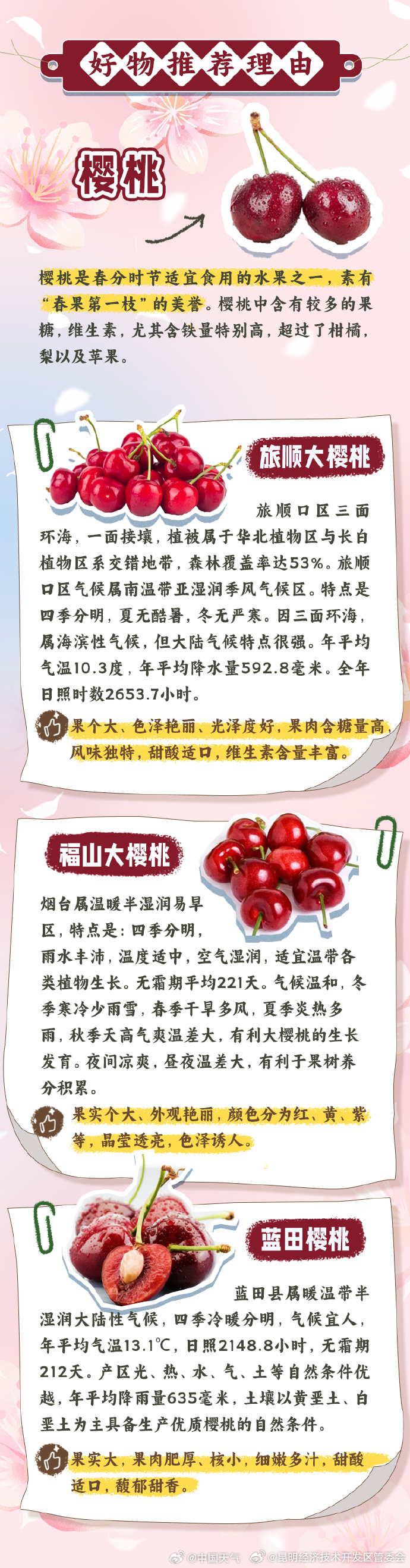 昆明经济技术开发区管委会