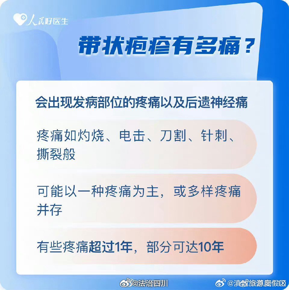 滇池旅游度假区