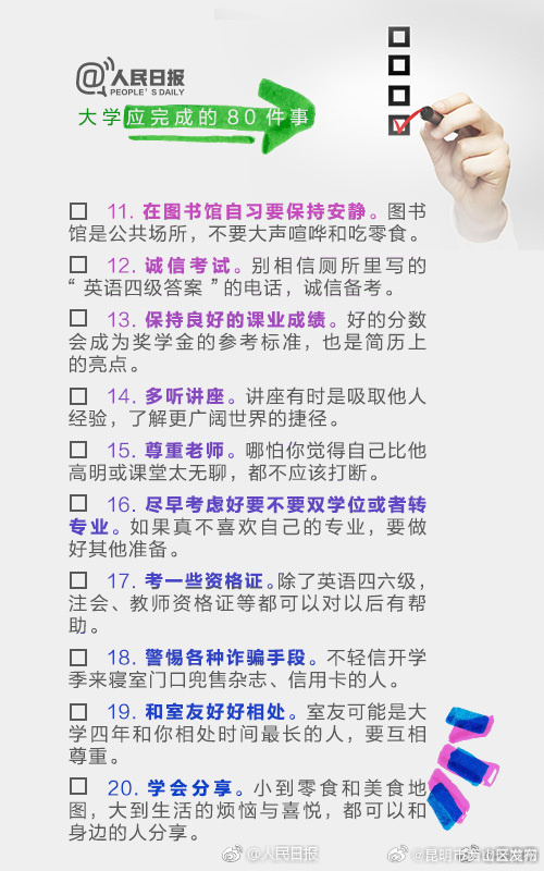 昆明市西山区发布