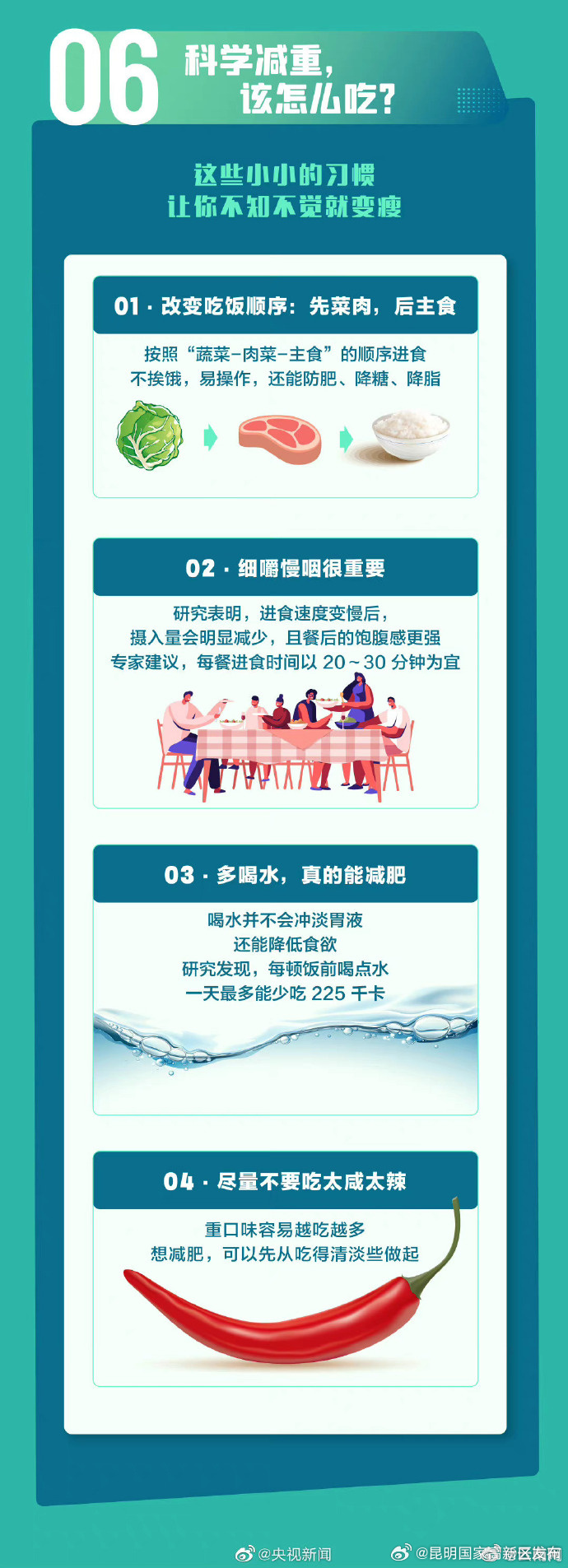 昆明国家高新区发布