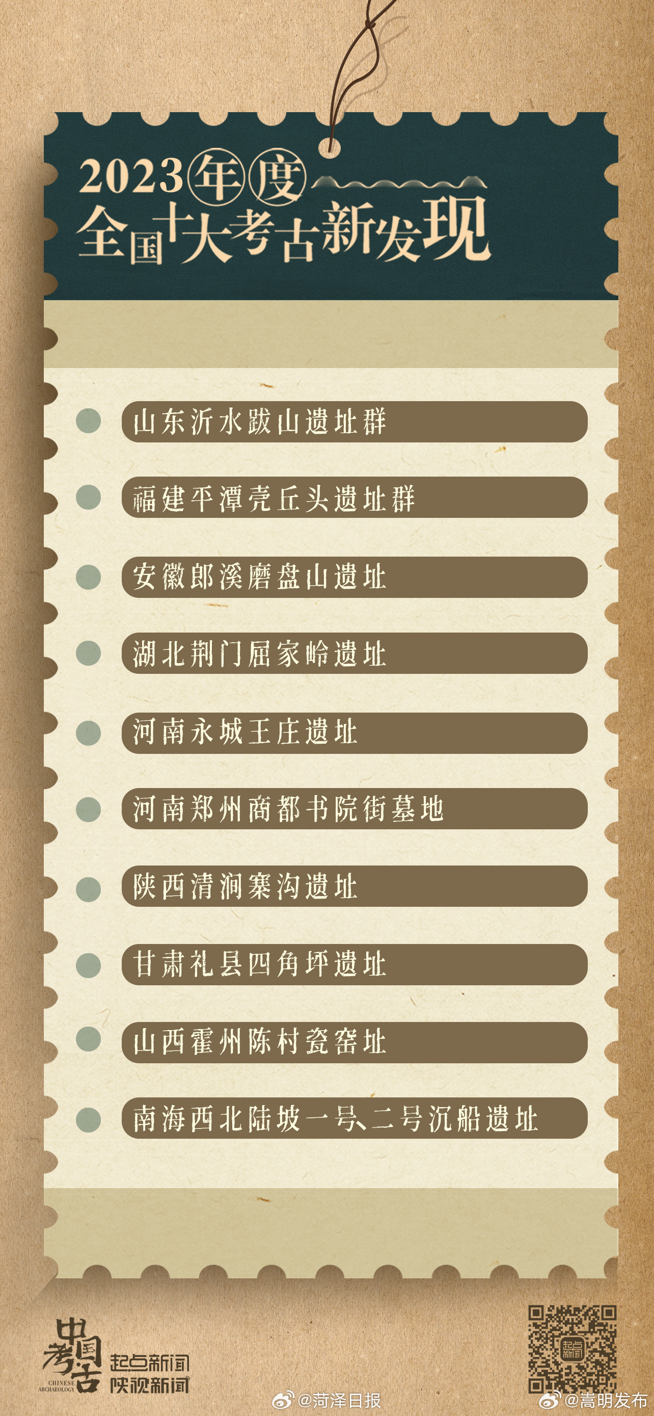结果揭晓！2023年全国十大考古新发现揭晓！