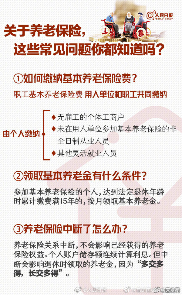 昆明国家高新区发布