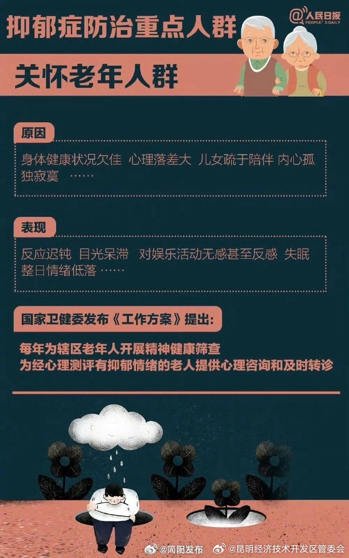 昆明经济技术开发区管委会