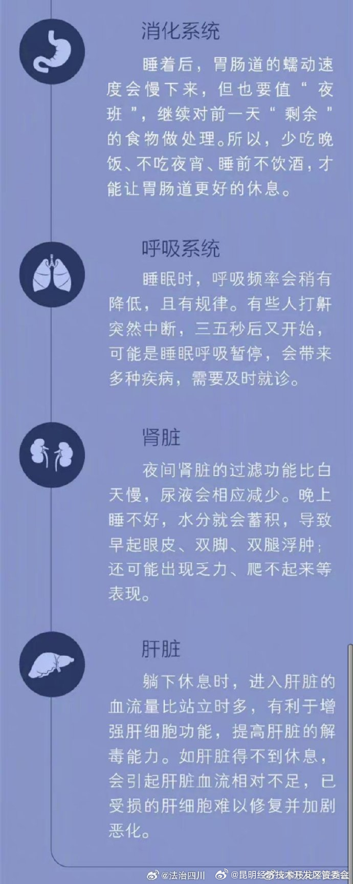 昆明经济技术开发区管委会