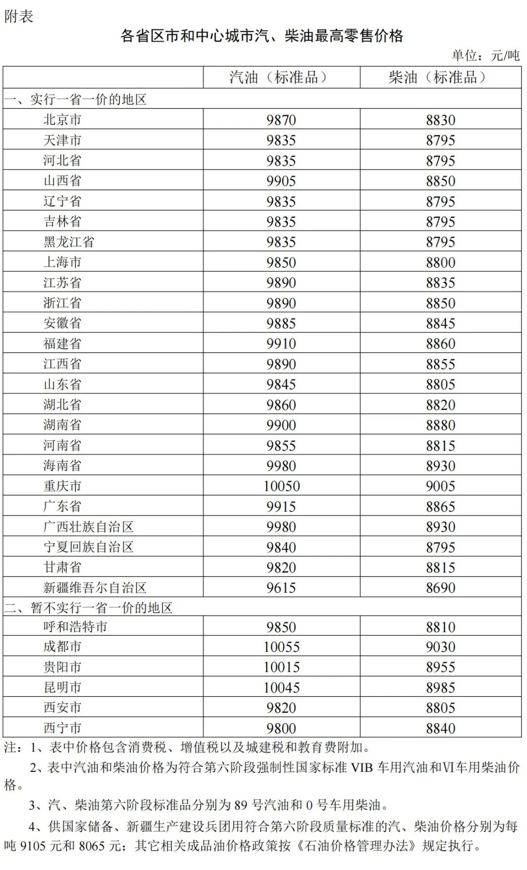 掌上春城微信