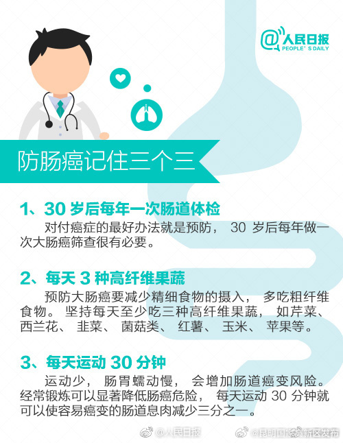 昆明国家高新区发布