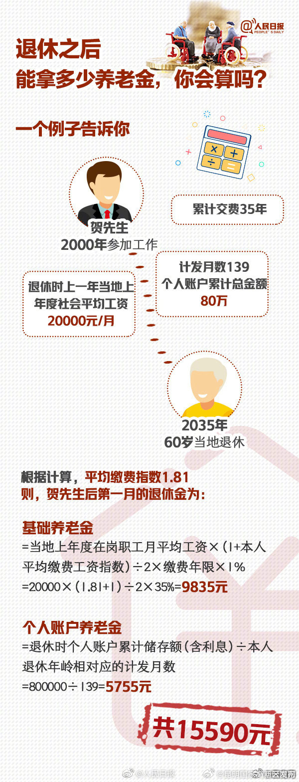 昆明国家高新区发布