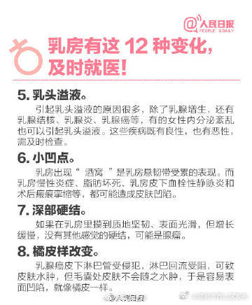 昆明市西山区发布