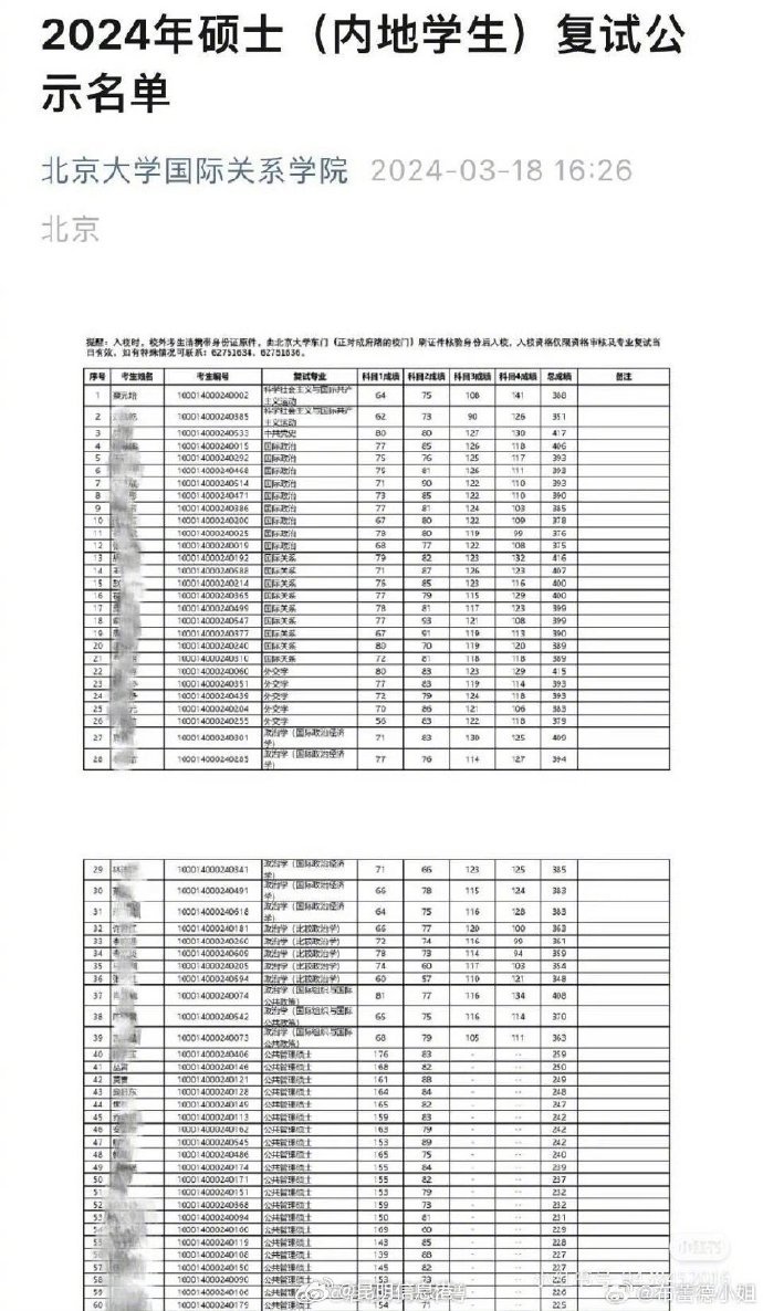 北大回应考生与前校长蔡元培同名 ：确实很巧合 一切会按流程办事