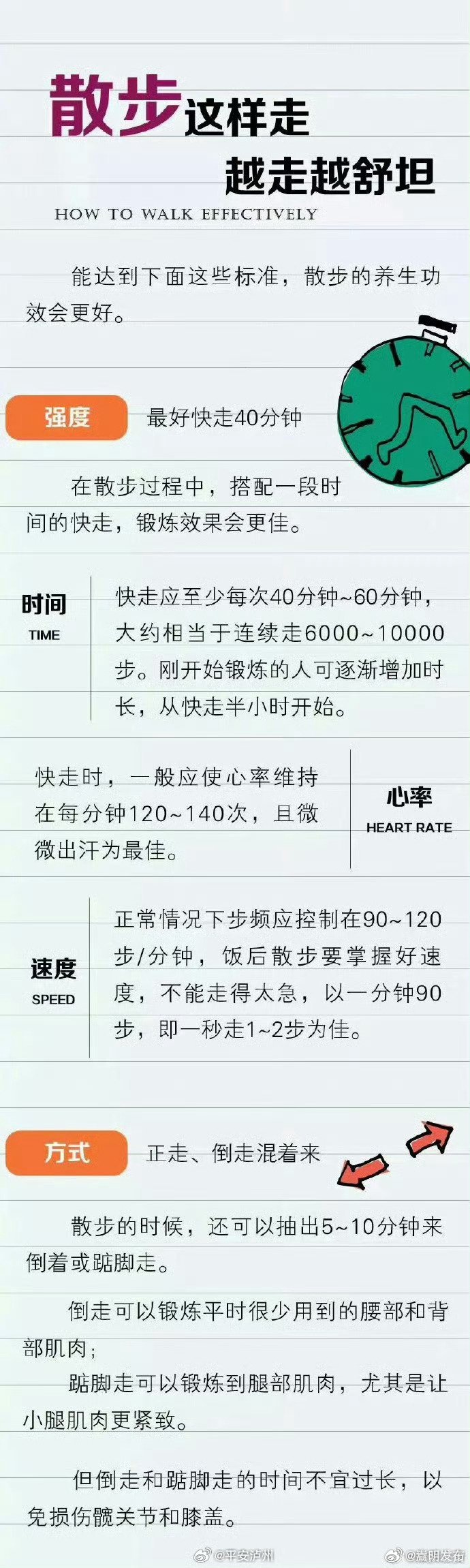 嵩明发布