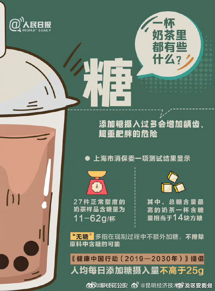 昆明经济技术开发区管委会