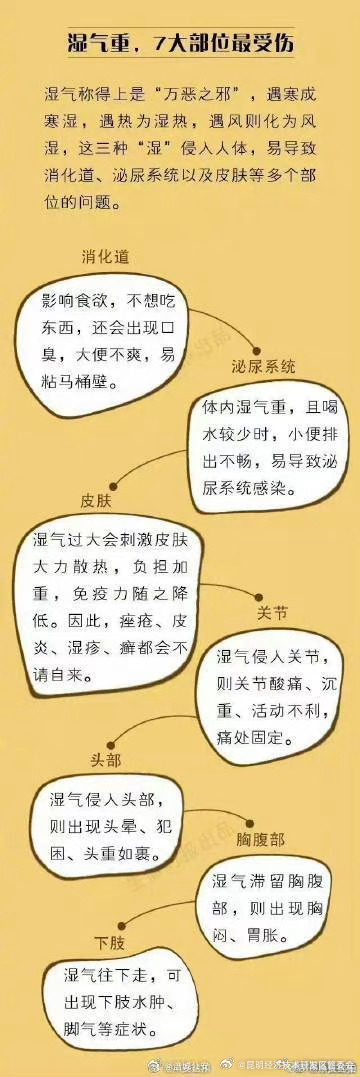 昆明经济技术开发区管委会