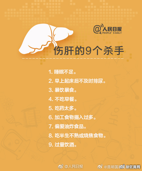 昆明国家高新区发布