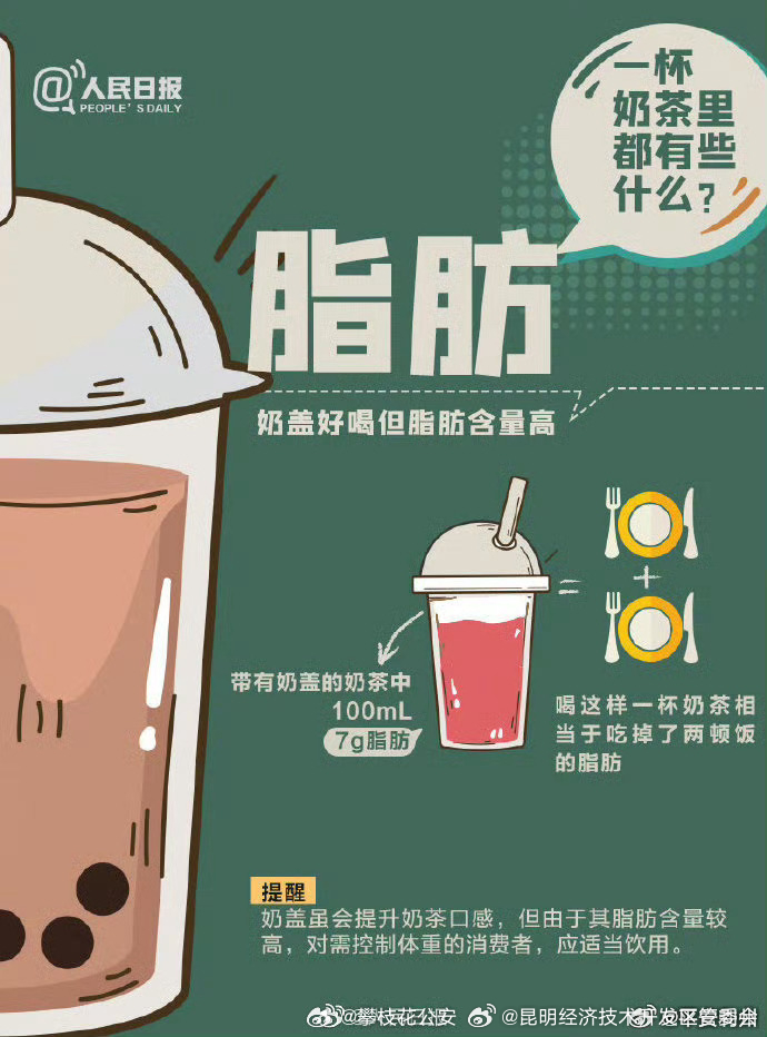 昆明经济技术开发区管委会