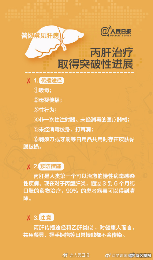 昆明国家高新区发布