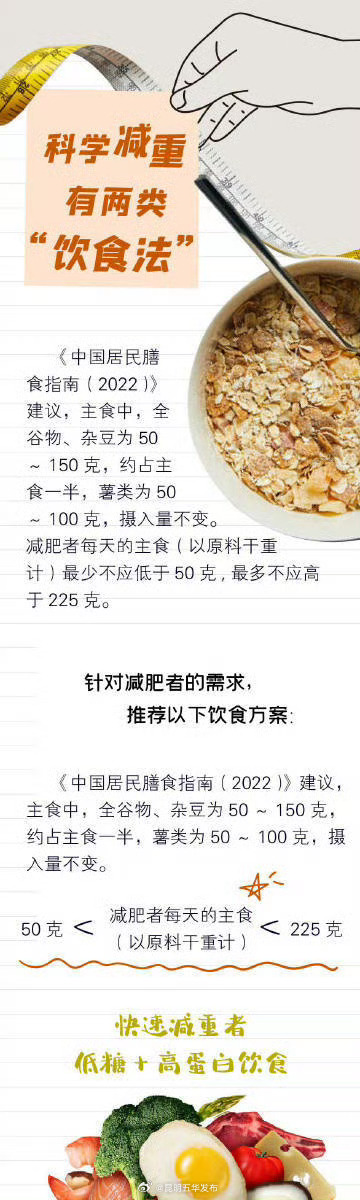 昆明五华发布