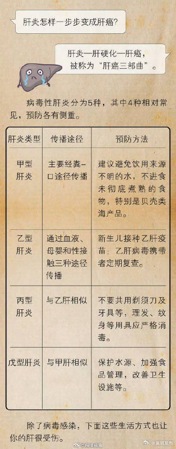 嵩明发布