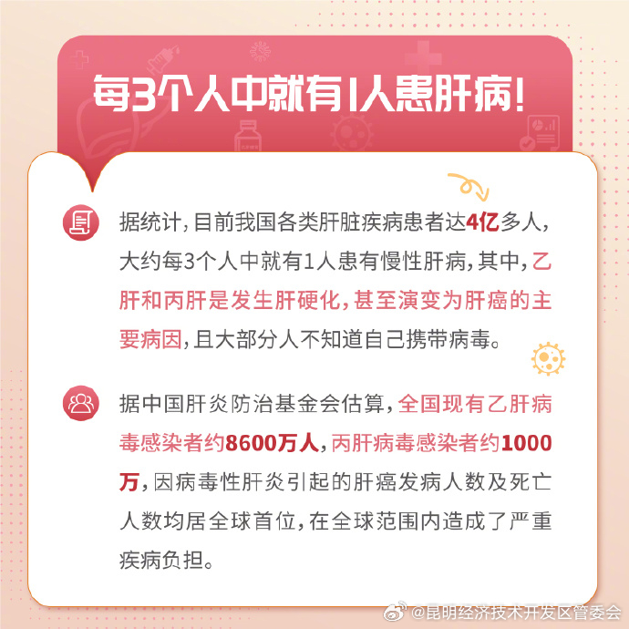 昆明经济技术开发区管委会