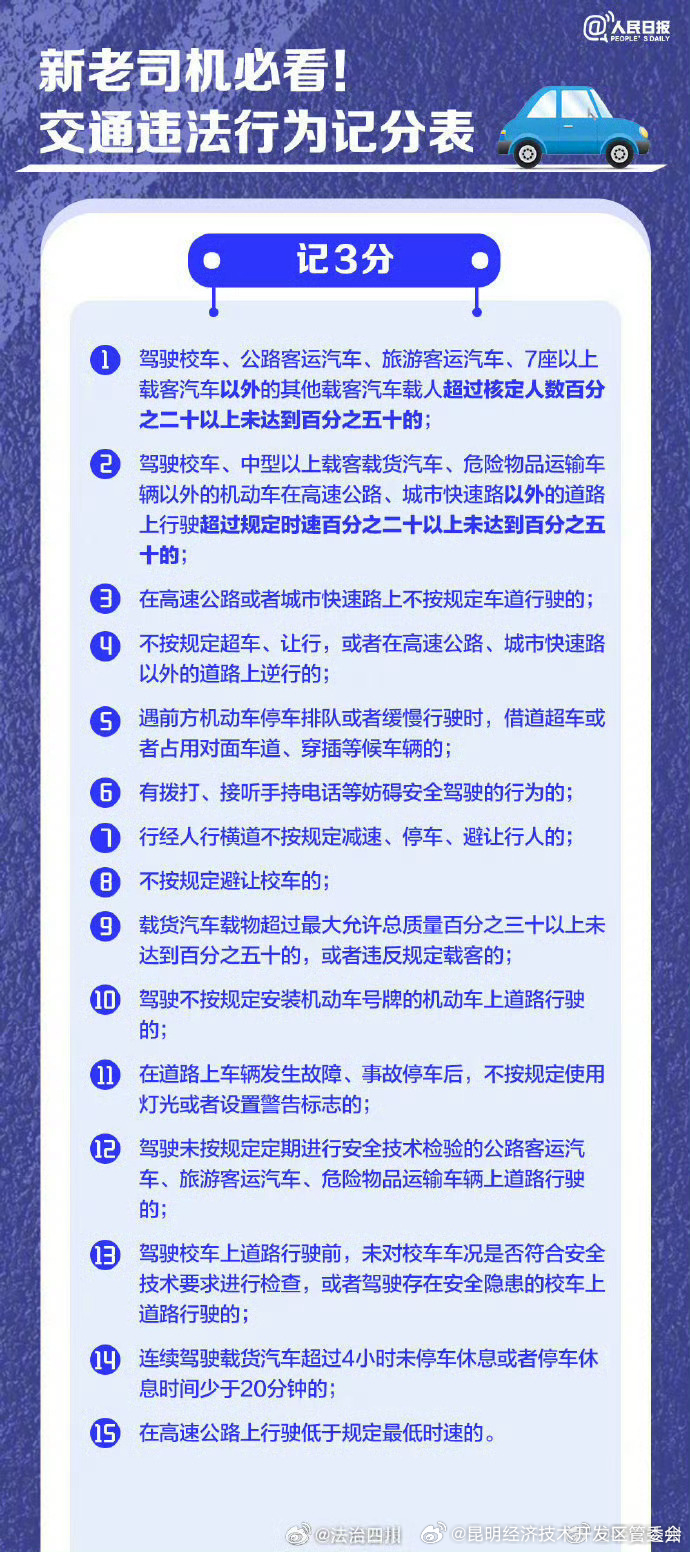 昆明经济技术开发区管委会