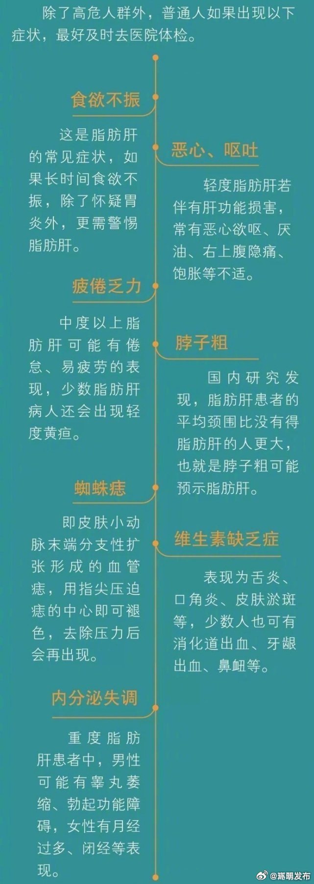 嵩明发布