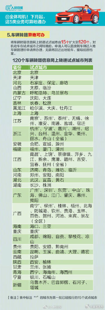 嵩明发布